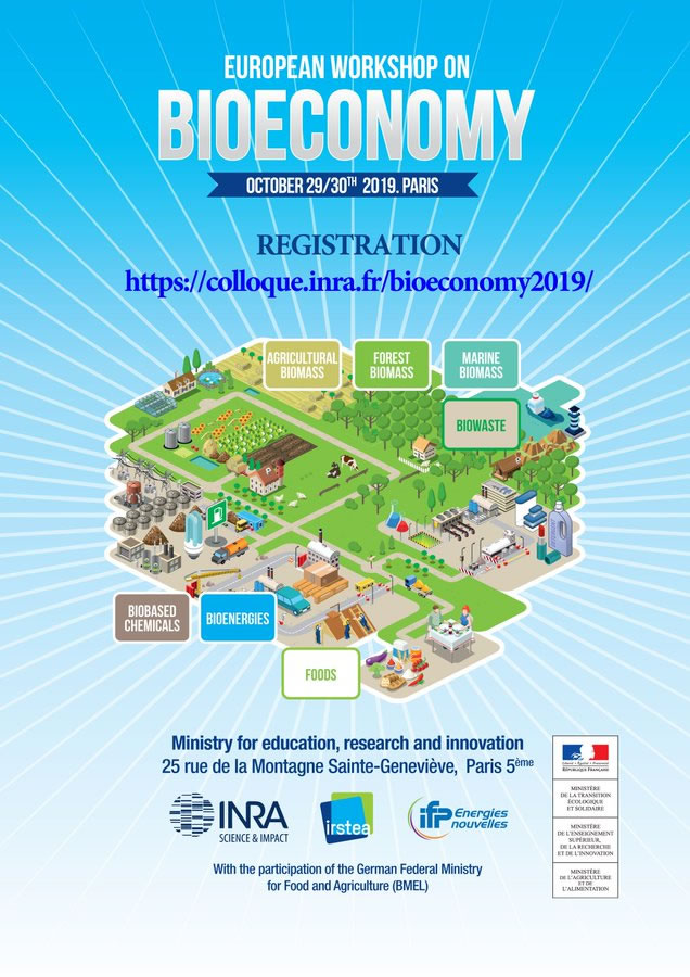 Affiche Colloque bioéconomie