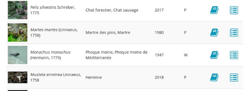 analyser les données environnementales